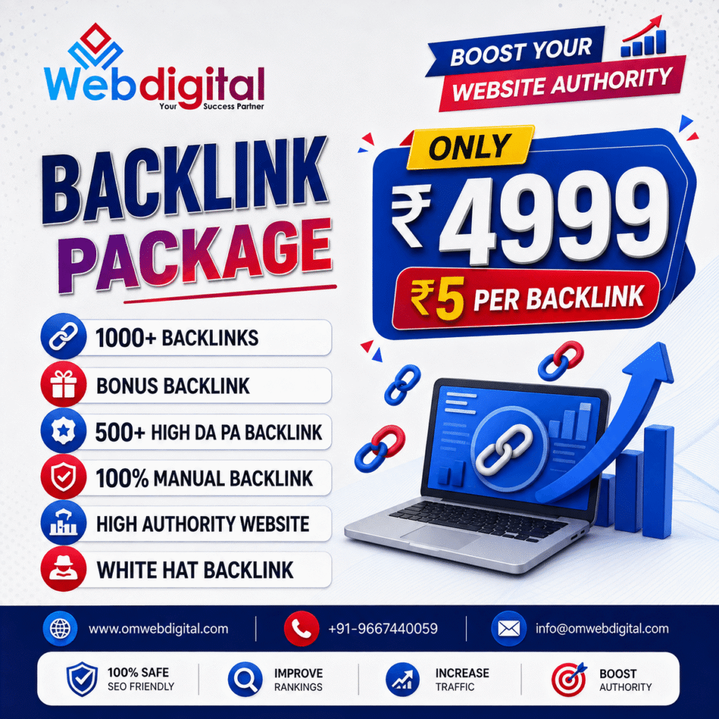 Backlink Package ₹4999