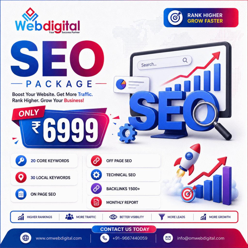SEO Package ₹6999